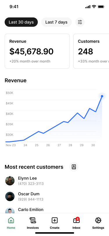 Niche Analytics Dashboard